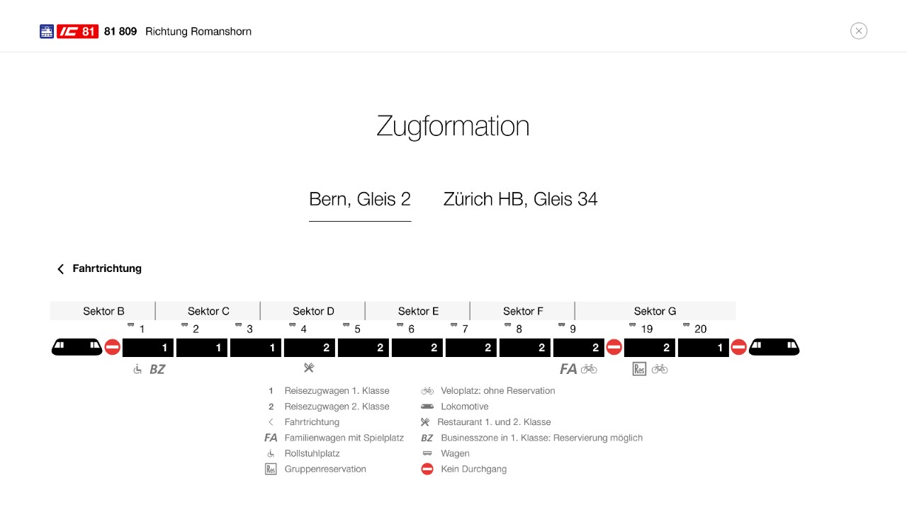 Nach dem Klicken des Links sind Sie in der Zugformation. Hier sind die Fahrtrichtung, die Sektoren auf dem Perron, die barrierefreien Wagen und die Belegungsprognosen aufgelistet.